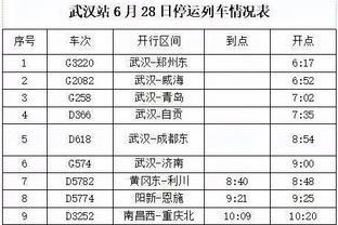 ESPN：欧战禁赛影响球队收入，尤文本赛季亏损已达到9510万欧